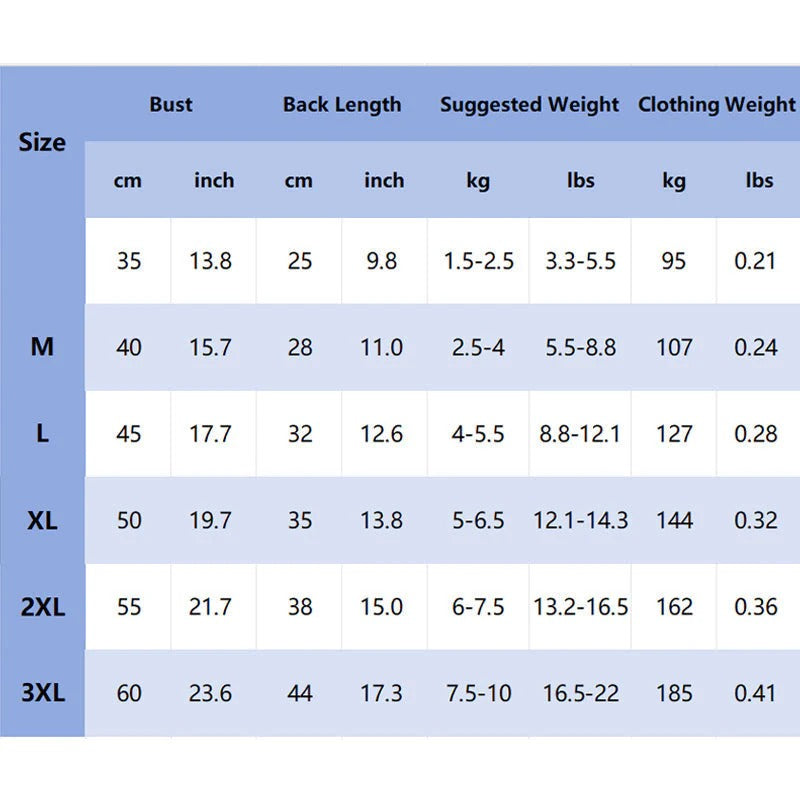 Ciepłe, wiatroszczelne zimowe ubranka dla psów🐕