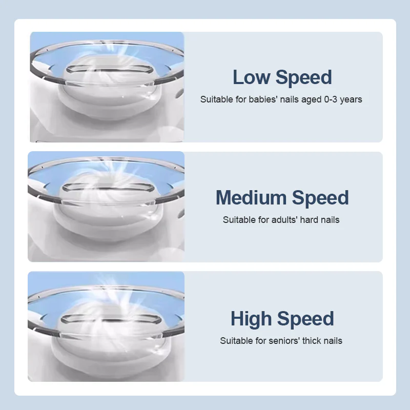 🎉1+1 gratis🎉Uniwersalna automatyczna pilniczka do paznokci dla dorosłych i dzieci