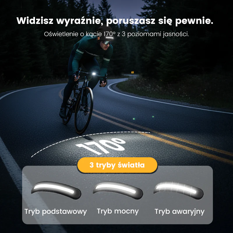 Ładowana Czapka z Diodami LED i Bluetooth